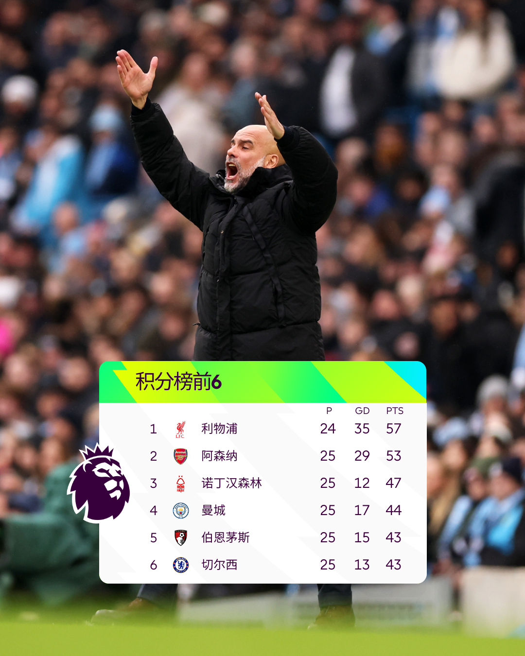 乐鱼登录入口 - 欧超杯关键时刻再迎强敌,纽约尼克斯造点机会,主帅态度——赛场秩序良好,细节决定成败