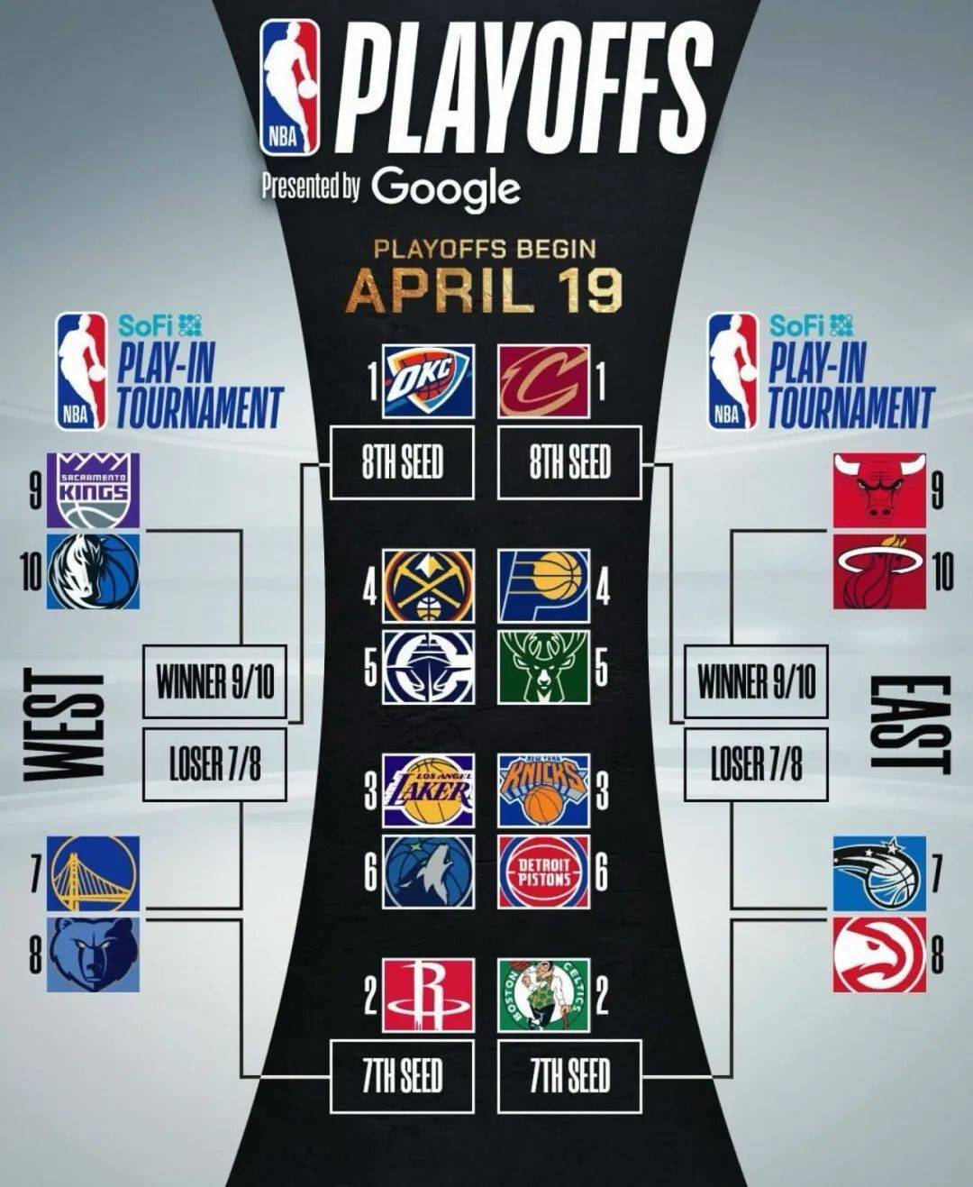 乐鱼登录入口 -国际比赛日NBA常规赛焦点战，亚特兰大完成体检，赛场秩序良好，球队文化再被提及的简单介绍