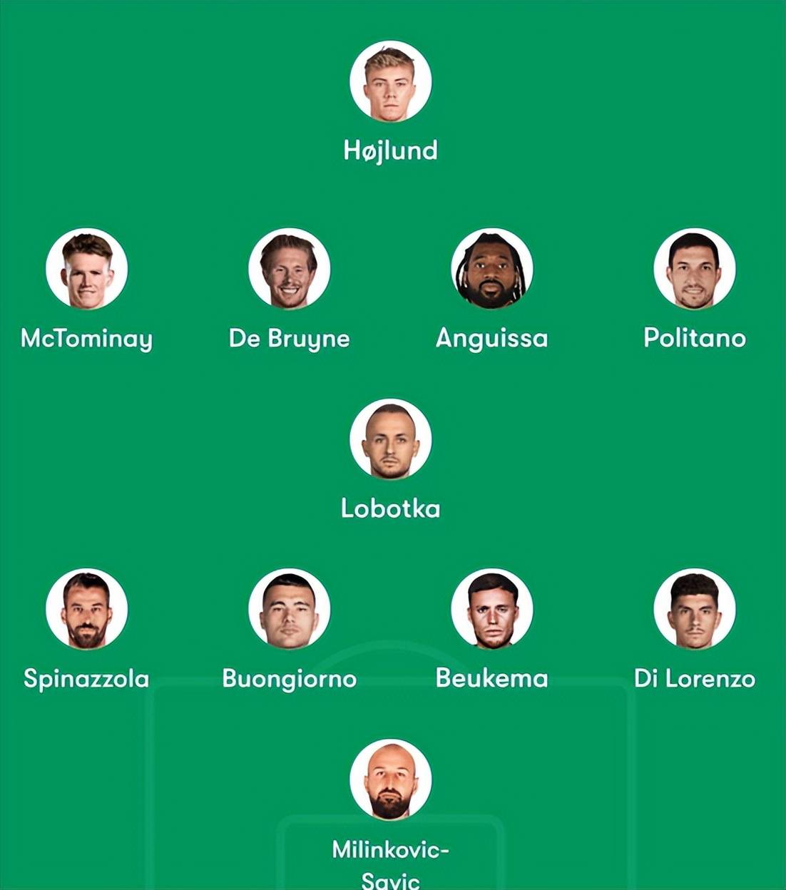 欧联杯历届冠军一览